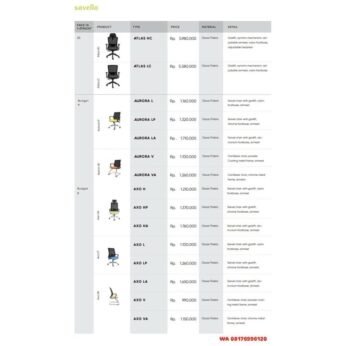 Kursi Kantor Savello ATLAS HC LC, AURORA L LP LA V VA, AXO H HA L LP LA V VA