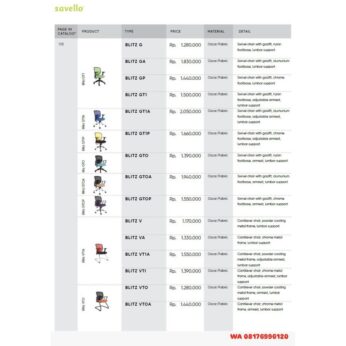 Kursi Kantor Savello BLITZ G GA GP GT1 GT1A GT1P GTO GTOA GTOP V VA VT1A VTI VTO VTOA